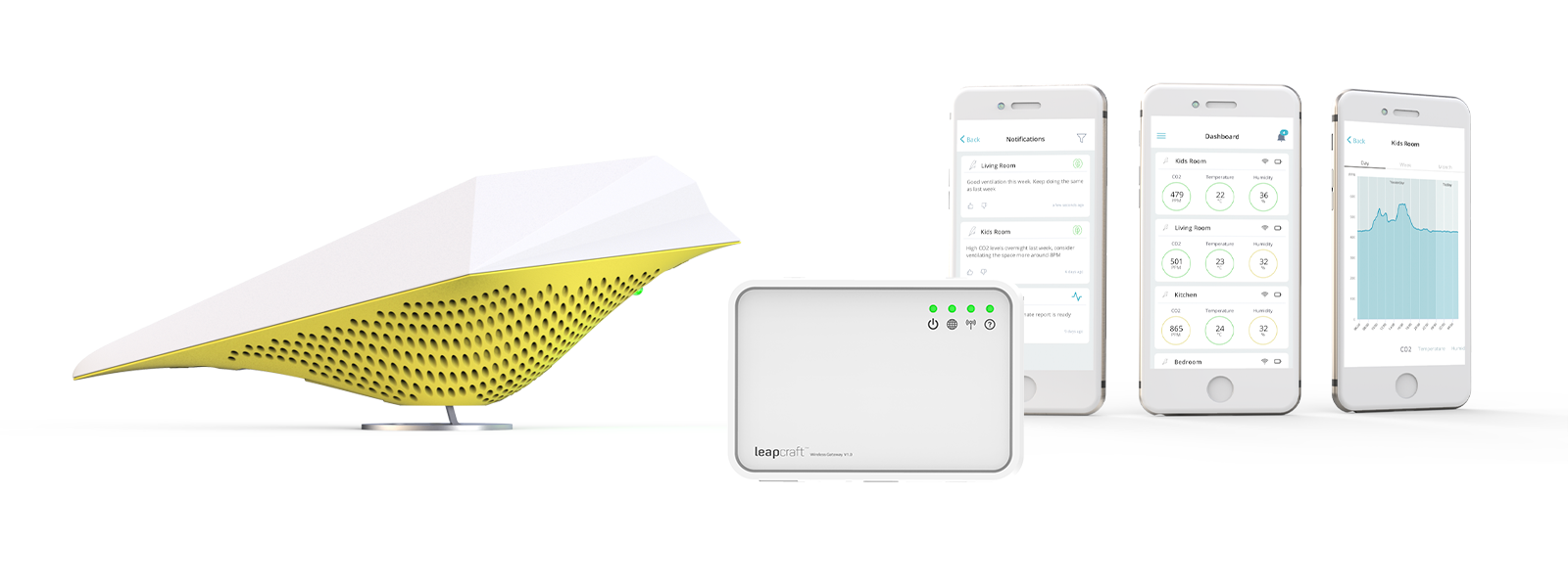 Use the AirBird® CONNECT to monitor your whole home.